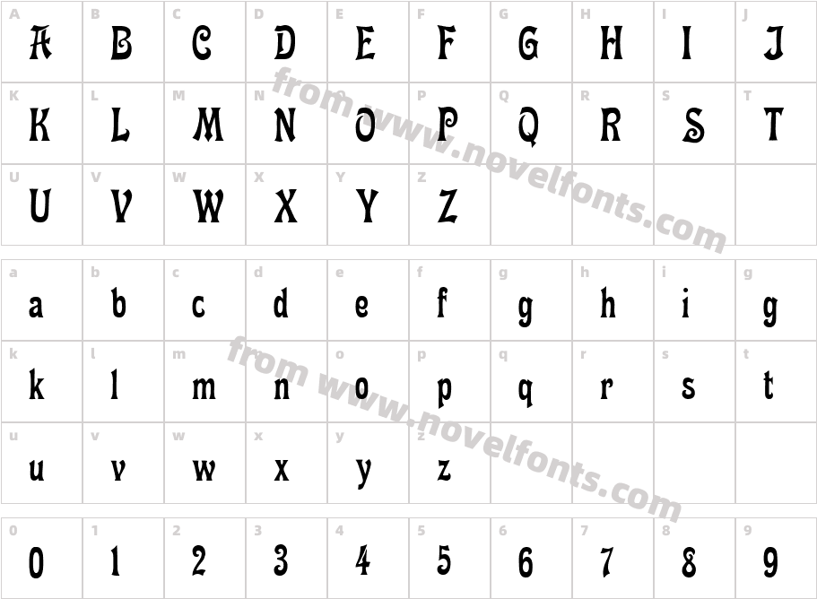 FetteMikadoCharacter Map