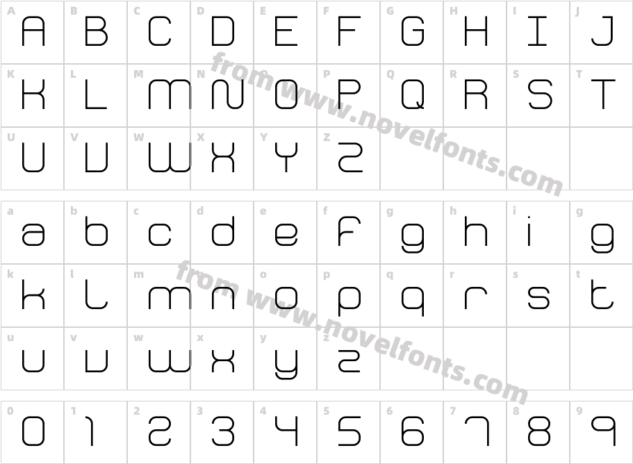 Fh_PerceptionCharacter Map