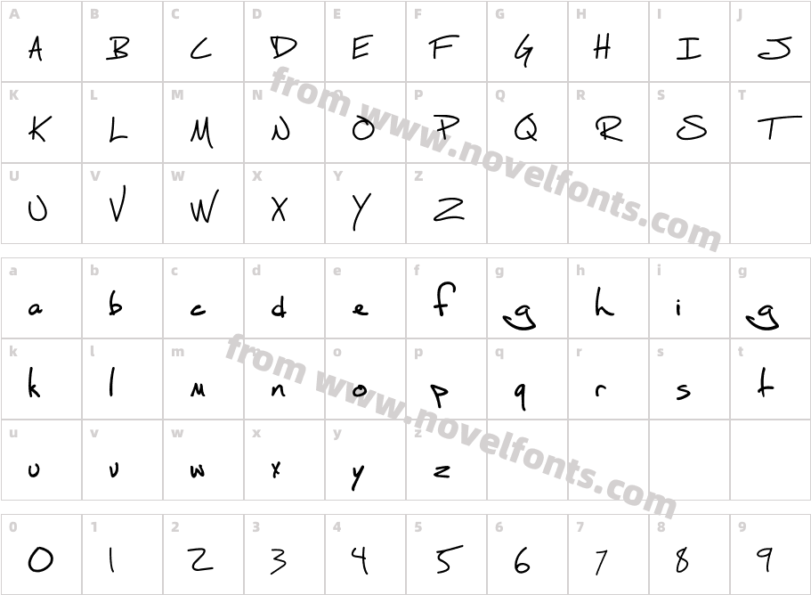 Fh_ScriptCharacter Map