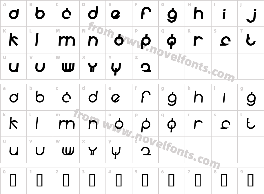 FidelleCharacter Map