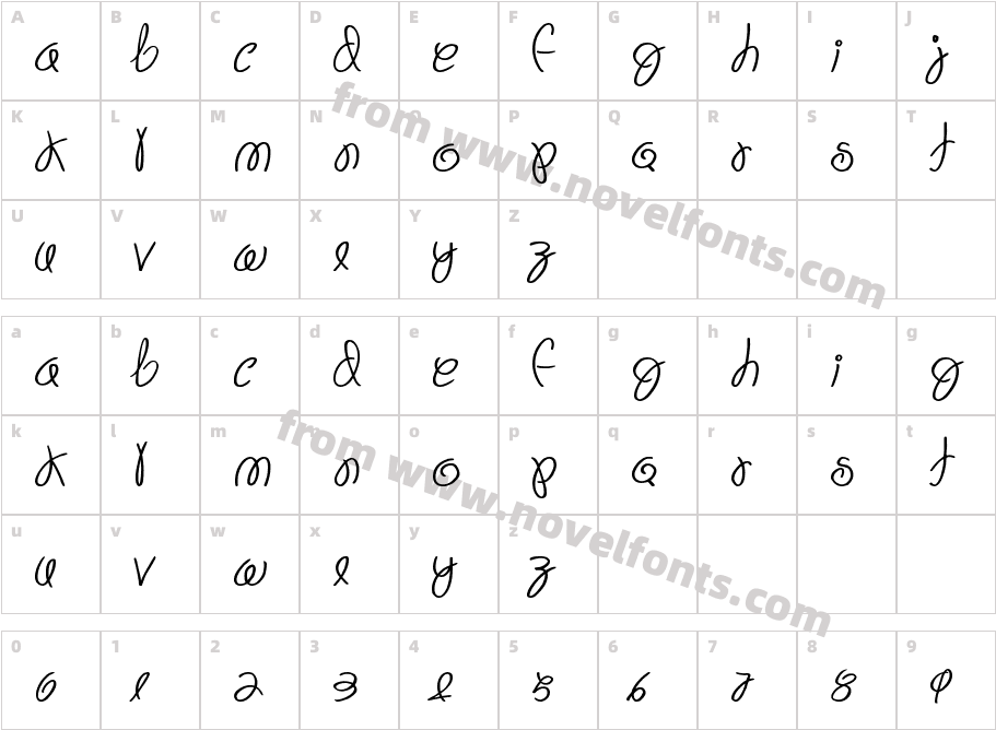 Fiesta TimeCharacter Map