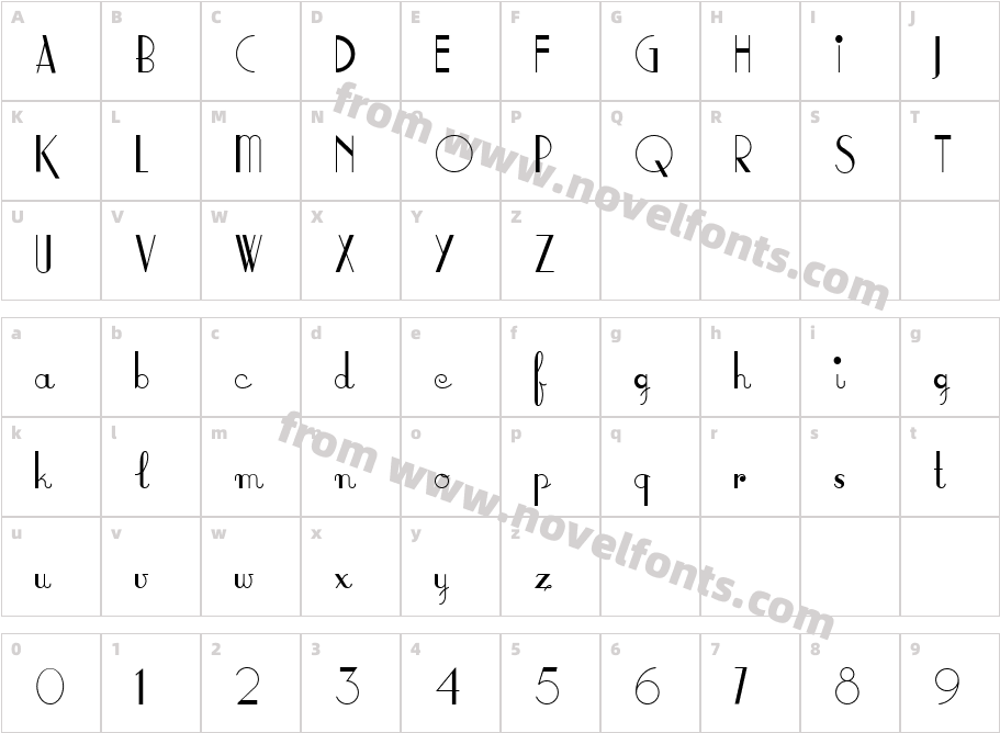 FifthAvenueSalonNFCharacter Map