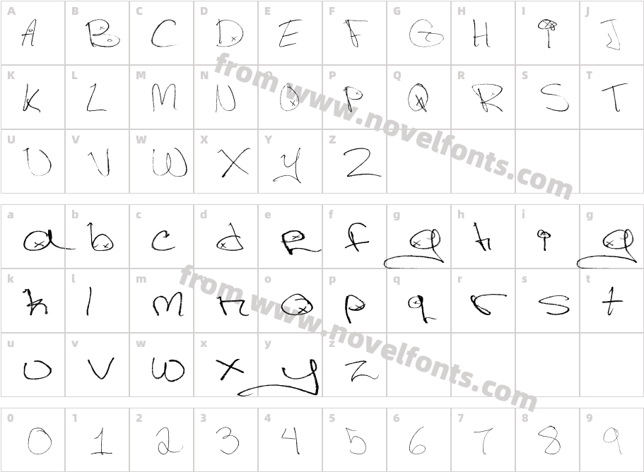 Figge Hand StyleCharacter Map