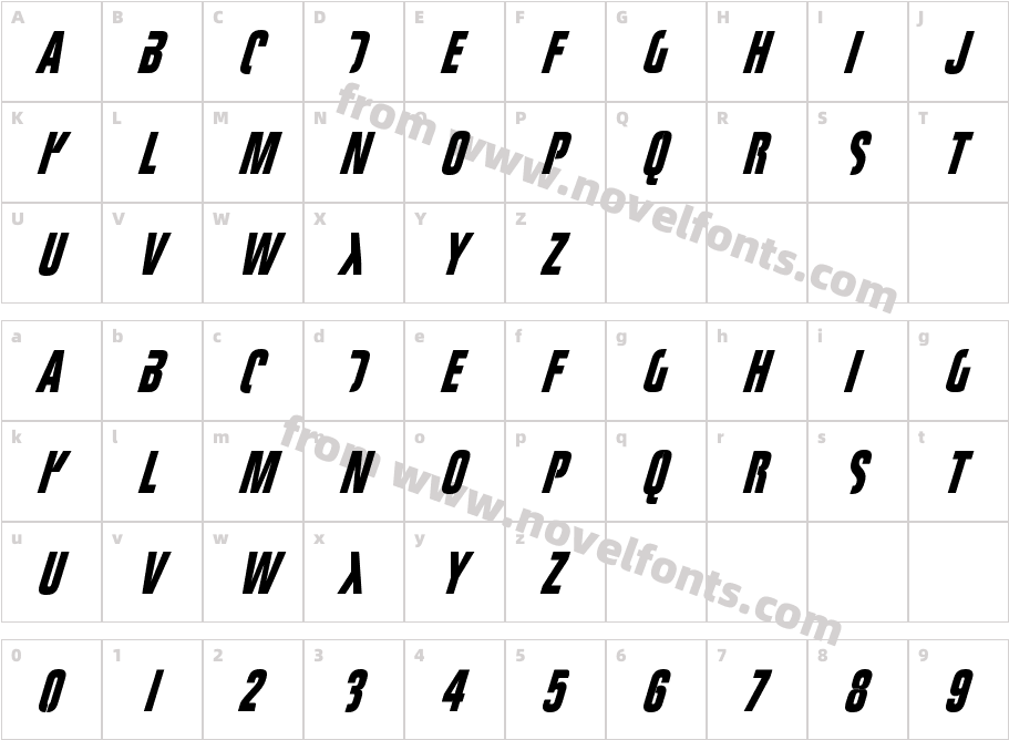 FightThisCharacter Map