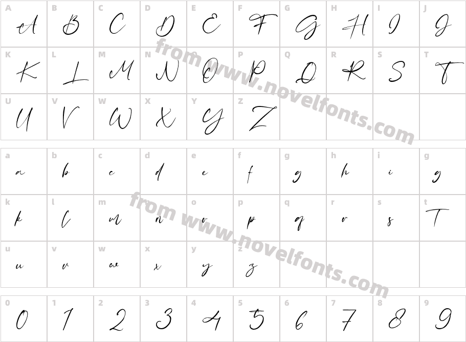 FigureCharacter Map