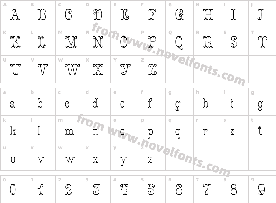 FigurnyCharacter Map