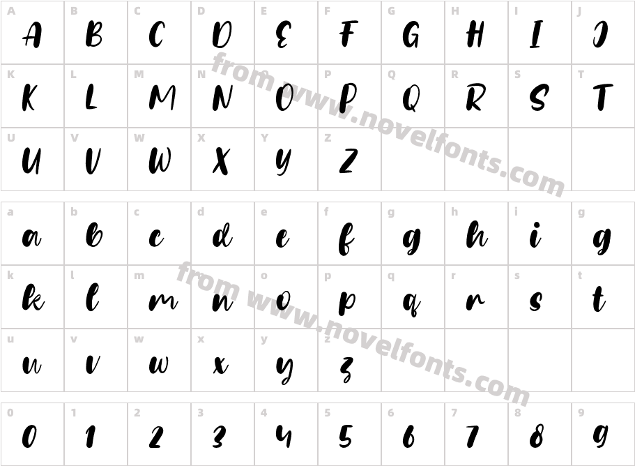 FillateCharacter Map