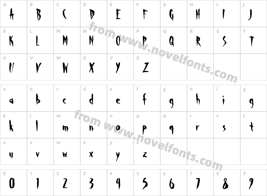 Filth AOECharacter Map