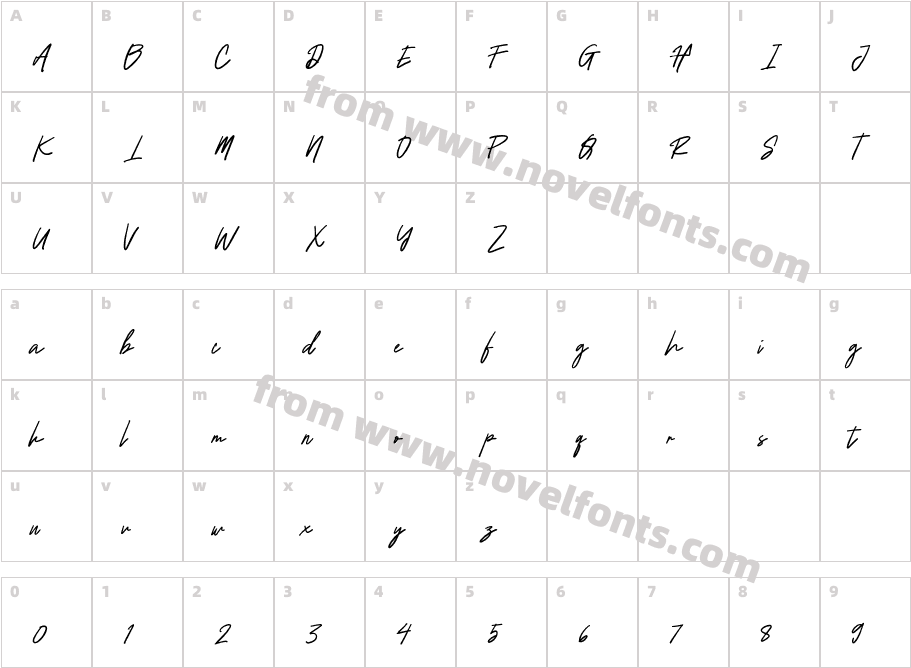 FineSignatureCharacter Map