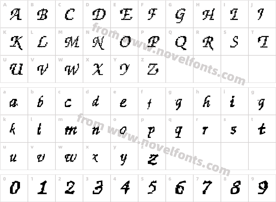 FinestCharacter Map