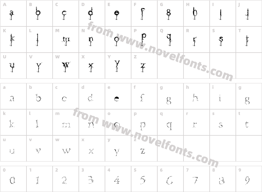 Finial-EatenACharacter Map