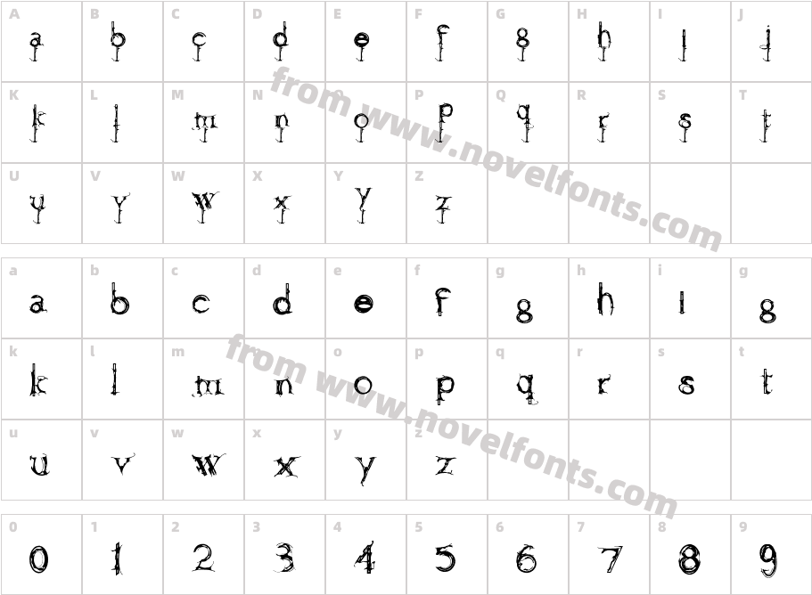 Finial-RegularCharacter Map