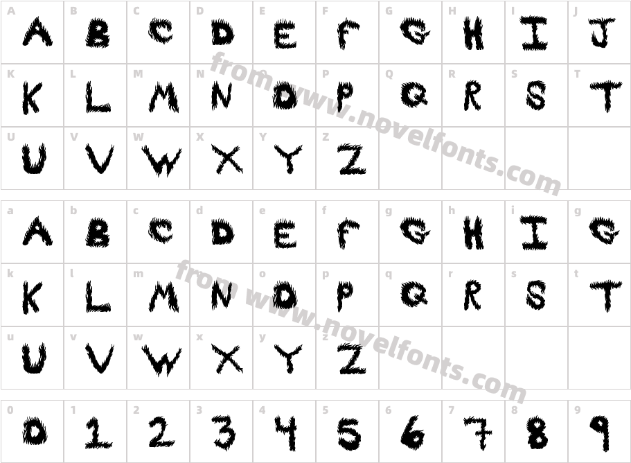 FireProofCharacter Map