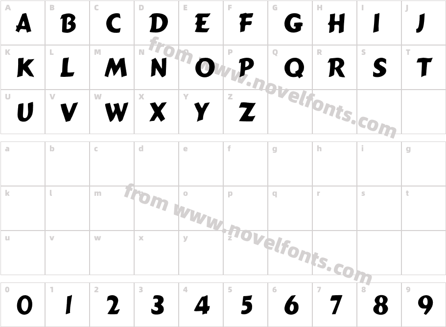 FirestoneCharacter Map