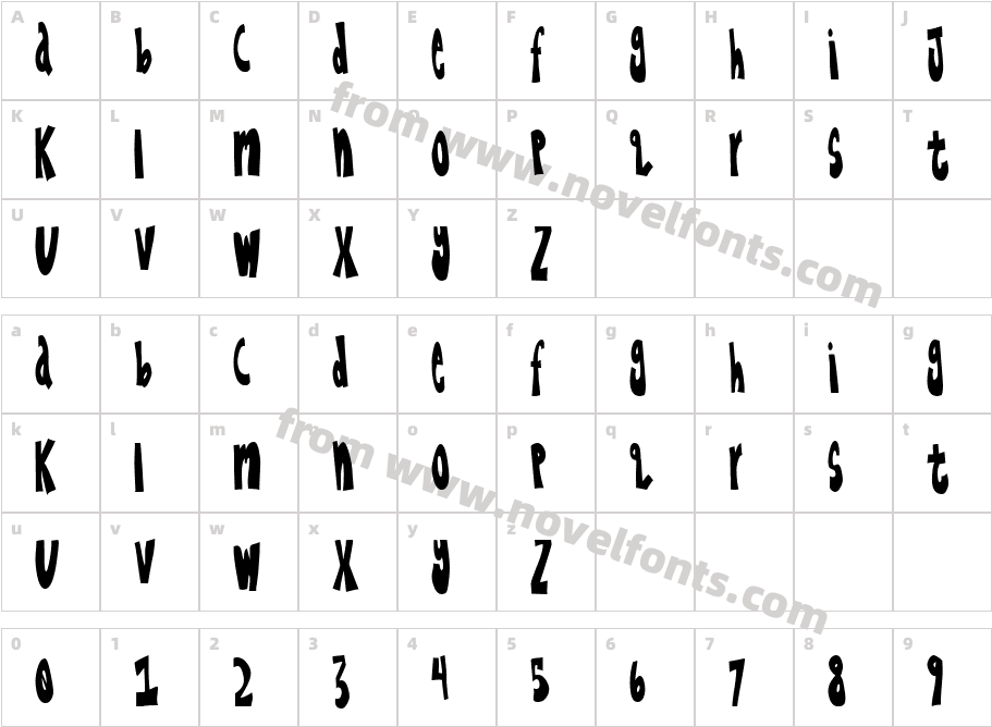 First AidCharacter Map