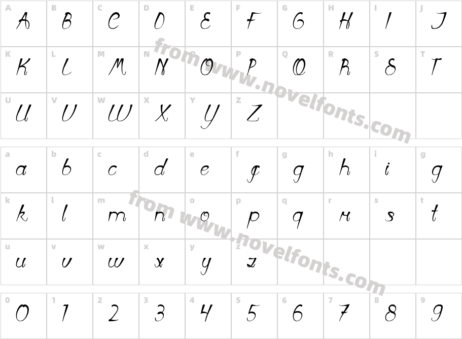 First LoveCharacter Map