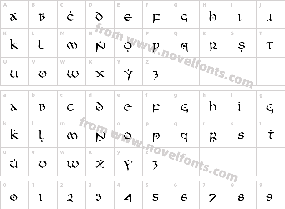 First Order LightCharacter Map