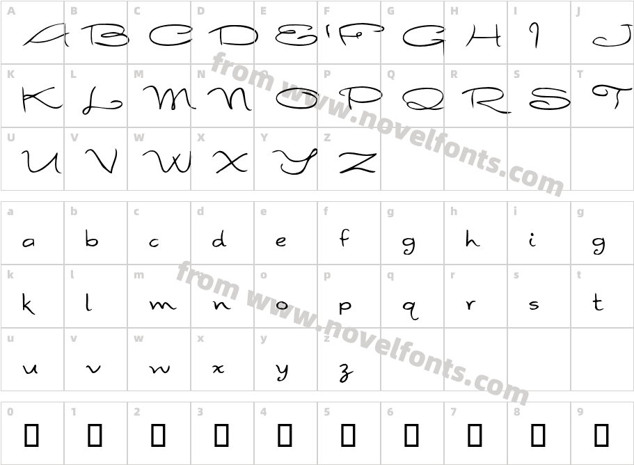 FirstImpressions-RegularCharacter Map