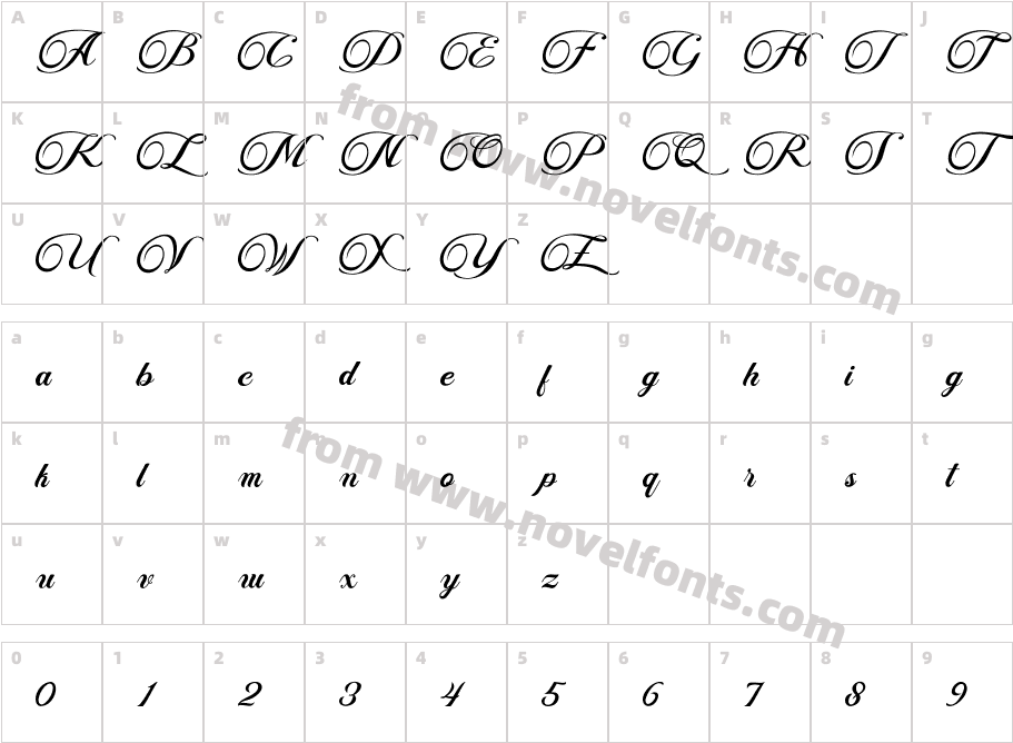 Fisha ScriptCharacter Map