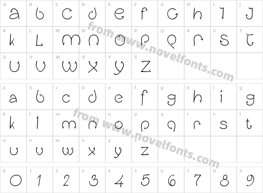 FishhookCharacter Map