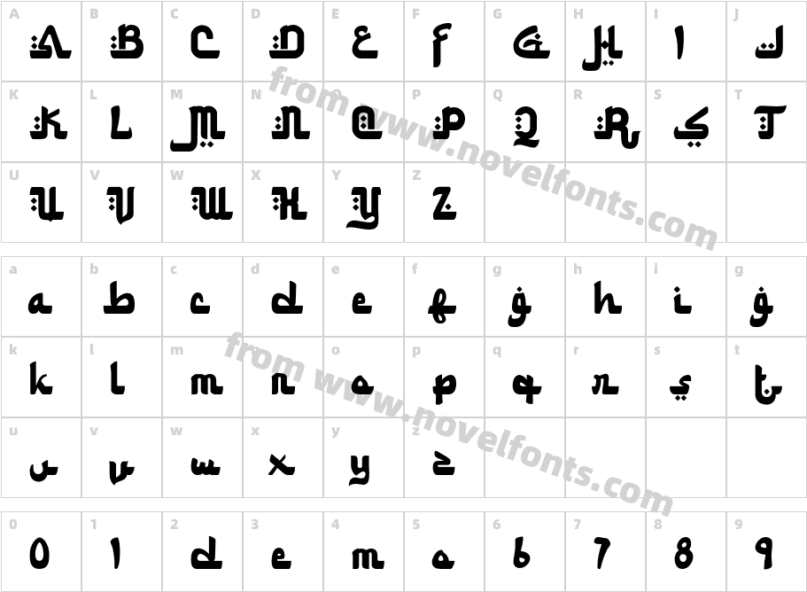 FitriaDemoCharacter Map