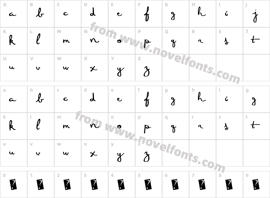 FiveDozenCharacter Map