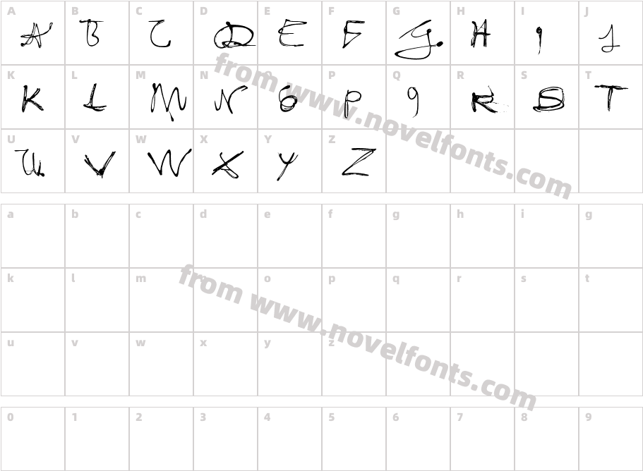 Fixogum-MagerCharacter Map