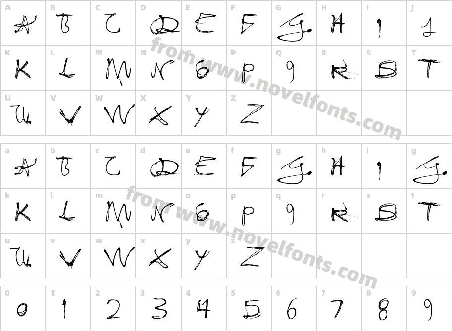 FixogumCharacter Map