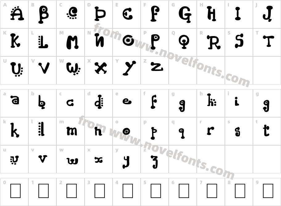 FlagadoumCharacter Map