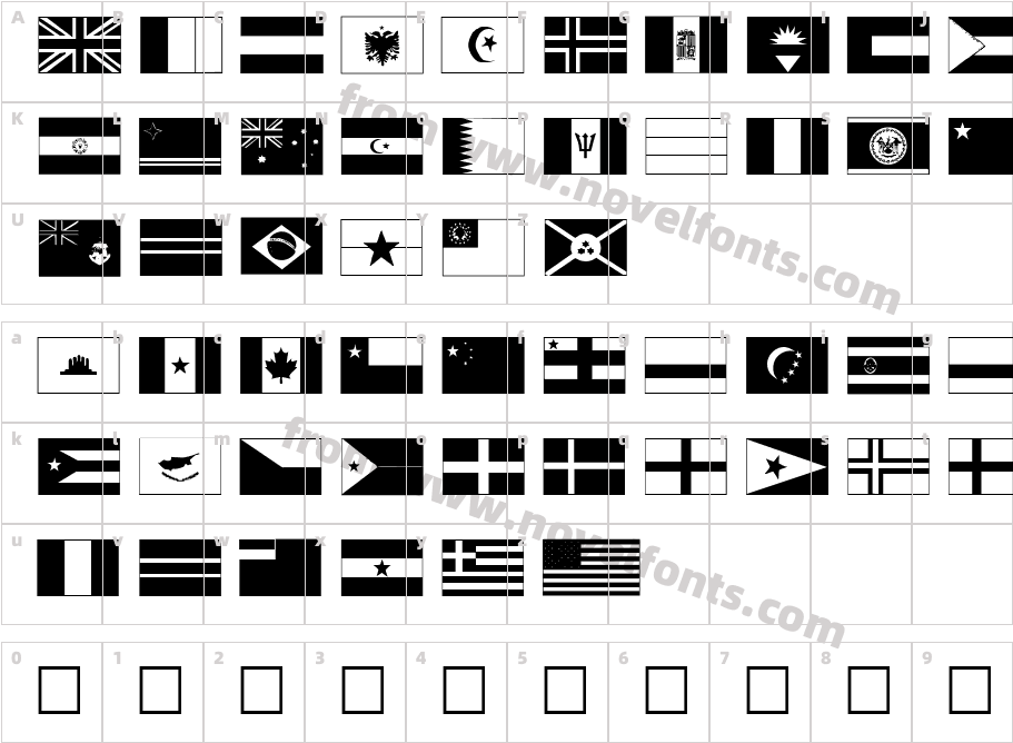 FlagsCharacter Map