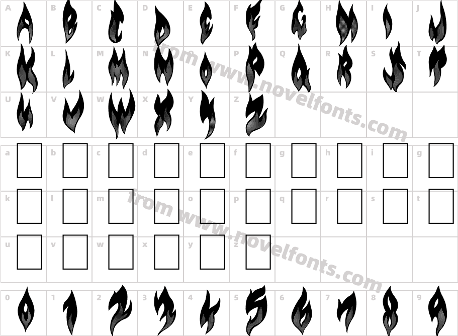 Flame on!Character Map