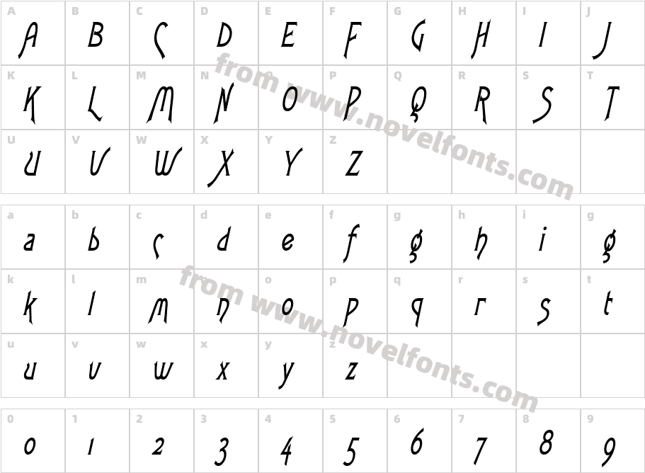 Fletch Thin BoldItalicCharacter Map