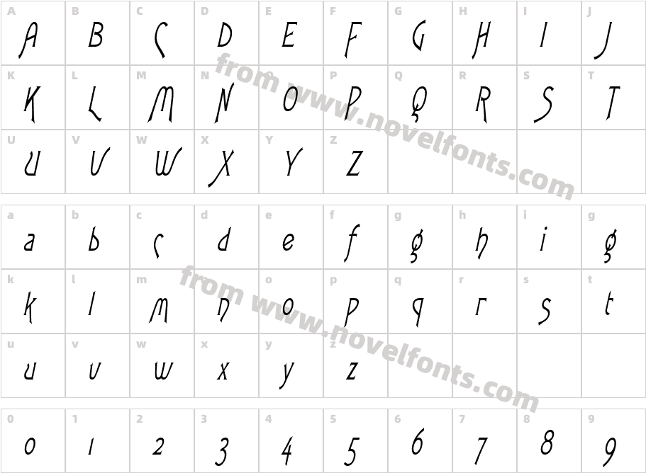 Fletch Thin ItalicCharacter Map