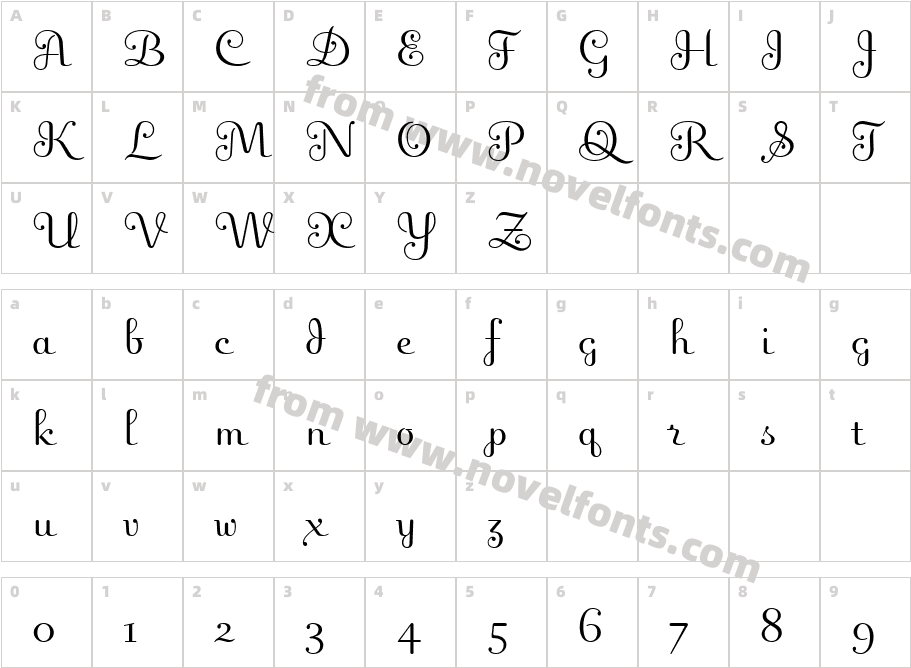 FlingLetPlainCharacter Map