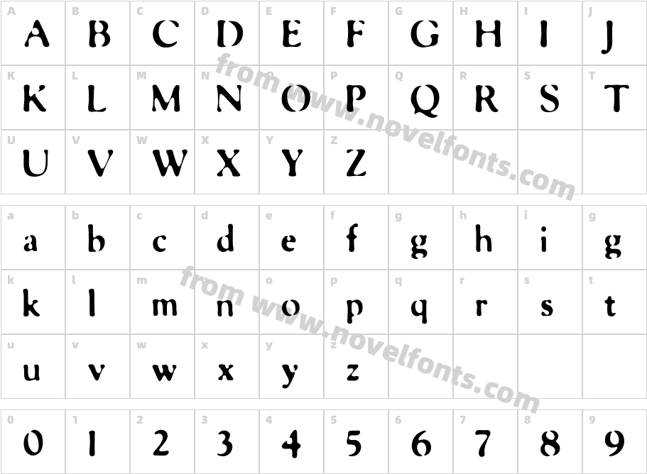 FloMotionCharacter Map