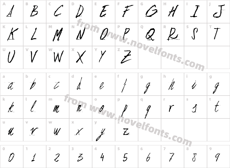 Floja ScriptCharacter Map