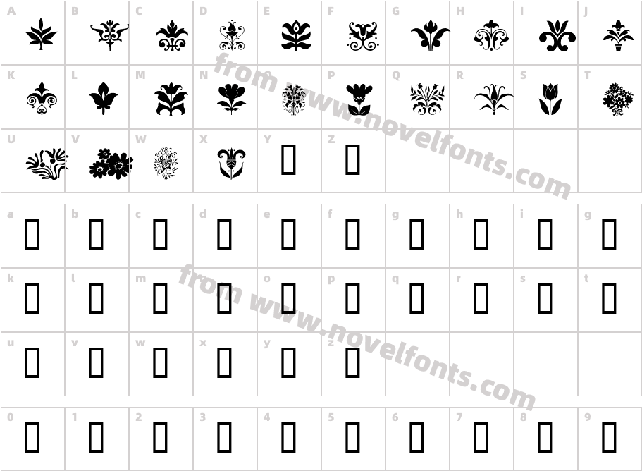 FloraDecoCharacter Map