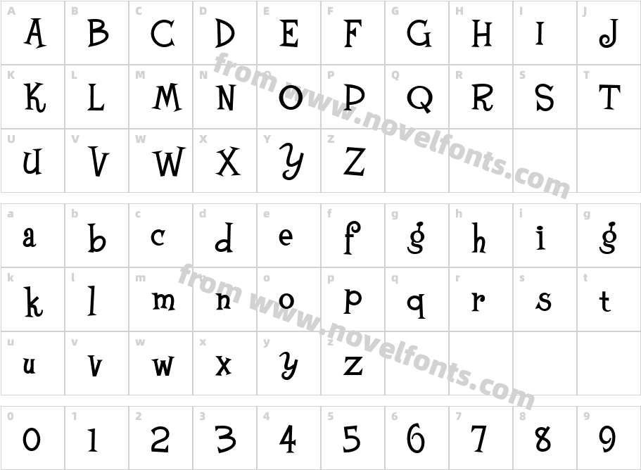 FloraDoraNFCharacter Map