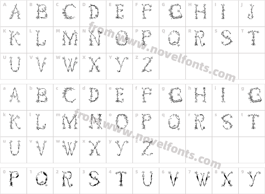 FlorabeticCharacter Map