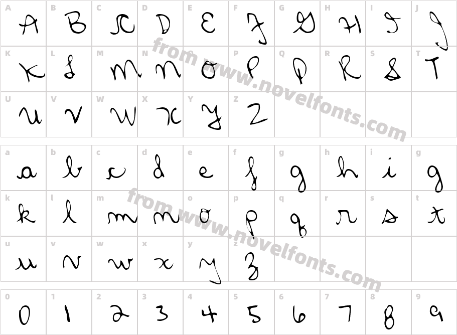 FlorasHand-PlainCharacter Map