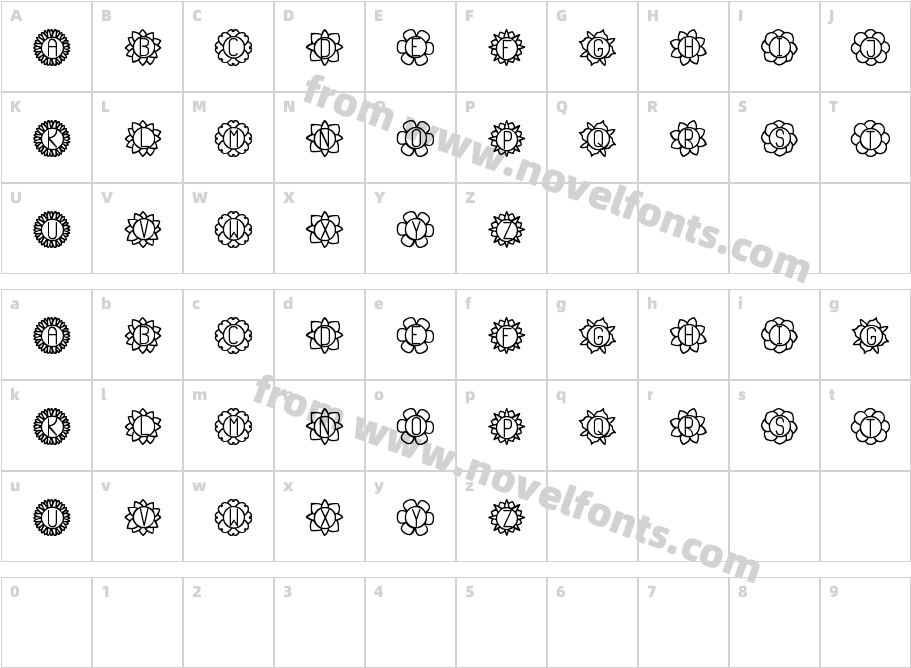 Floreada StCharacter Map