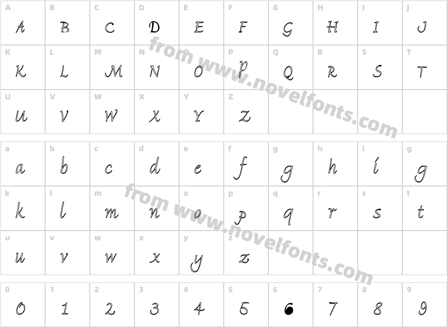 FlorenceHCCharacter Map