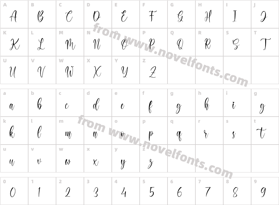 ClaretaCharacter Map