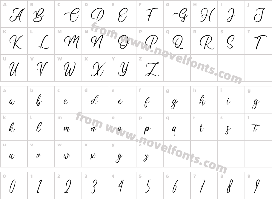 ClarissaCharacter Map