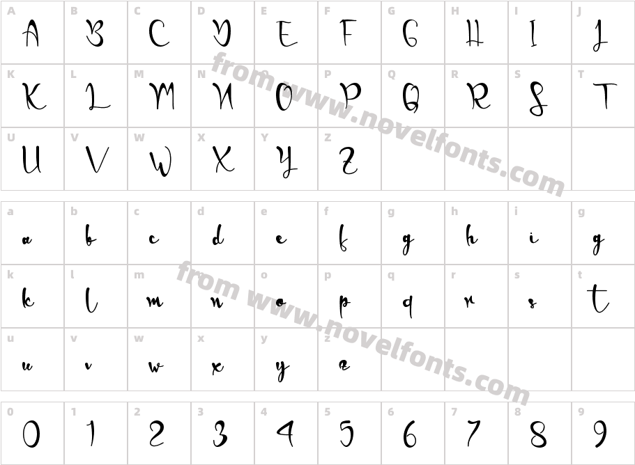 Claristta-PERSONAL USECharacter Map