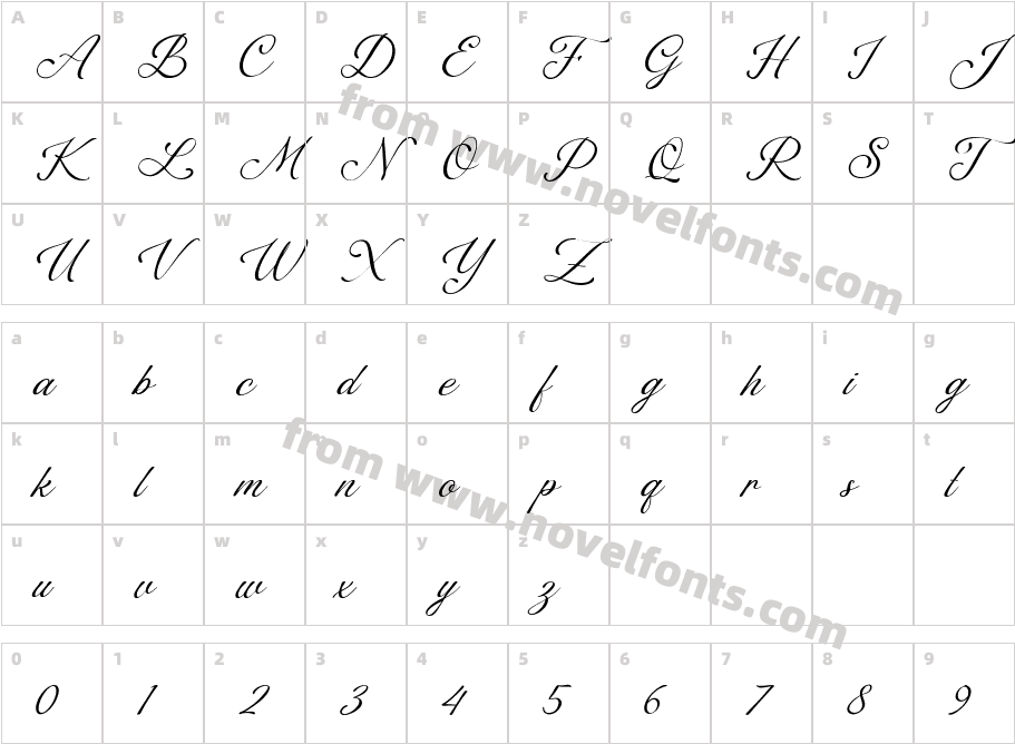 Florilane CardillacCharacter Map