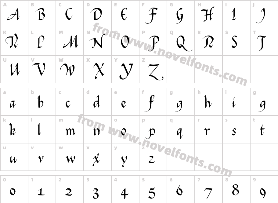 FlourishCharacter Map