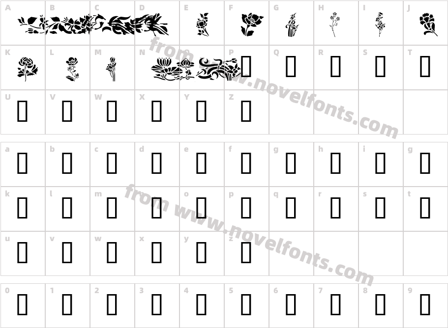 Flowers2Character Map