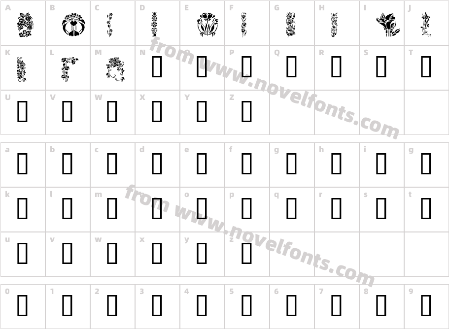 Flowers4Character Map