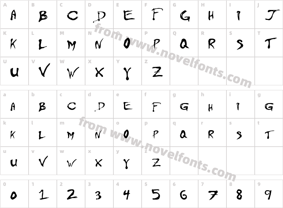 FloydianCyrCharacter Map